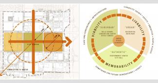  Bellevue Downtown Implementation Plan